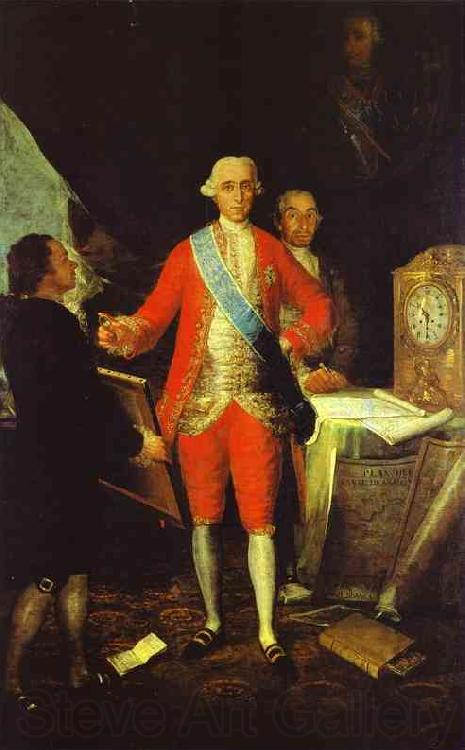 Francisco Jose de Goya Francisco de Goya the Count of Floridablanca and Goya. France oil painting art